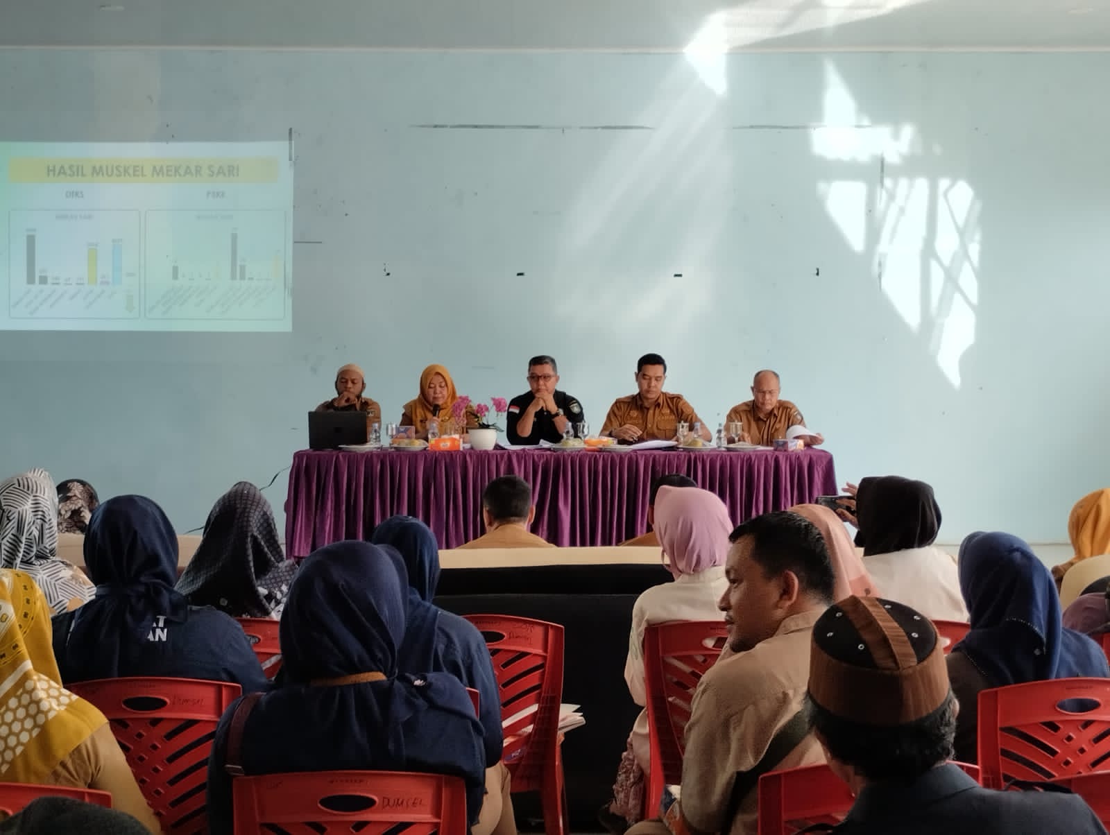 Musyawarah Verifikasi Data Kemiskinan di Kecamatan Dumai Selatan, Asisten I Berharap RT Berikan Data Riil di Lapangan