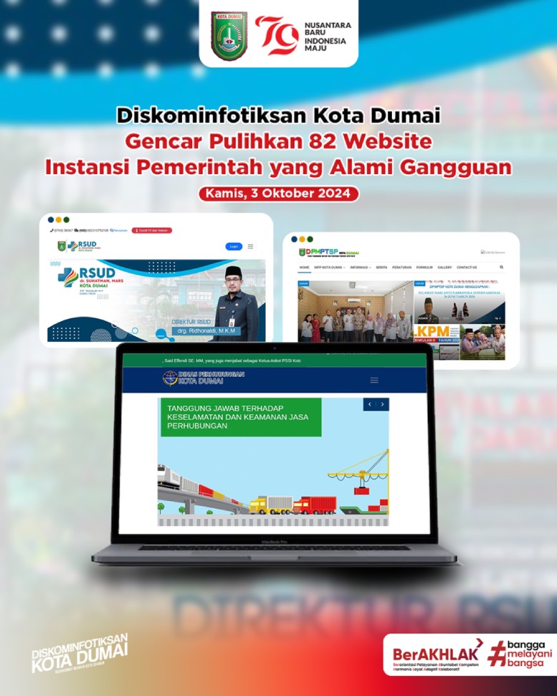 Diskominfotiksan Kota Dumai Gencar Pulihkan 82 Website Instansi Pemerintah yang Alami Gangguan