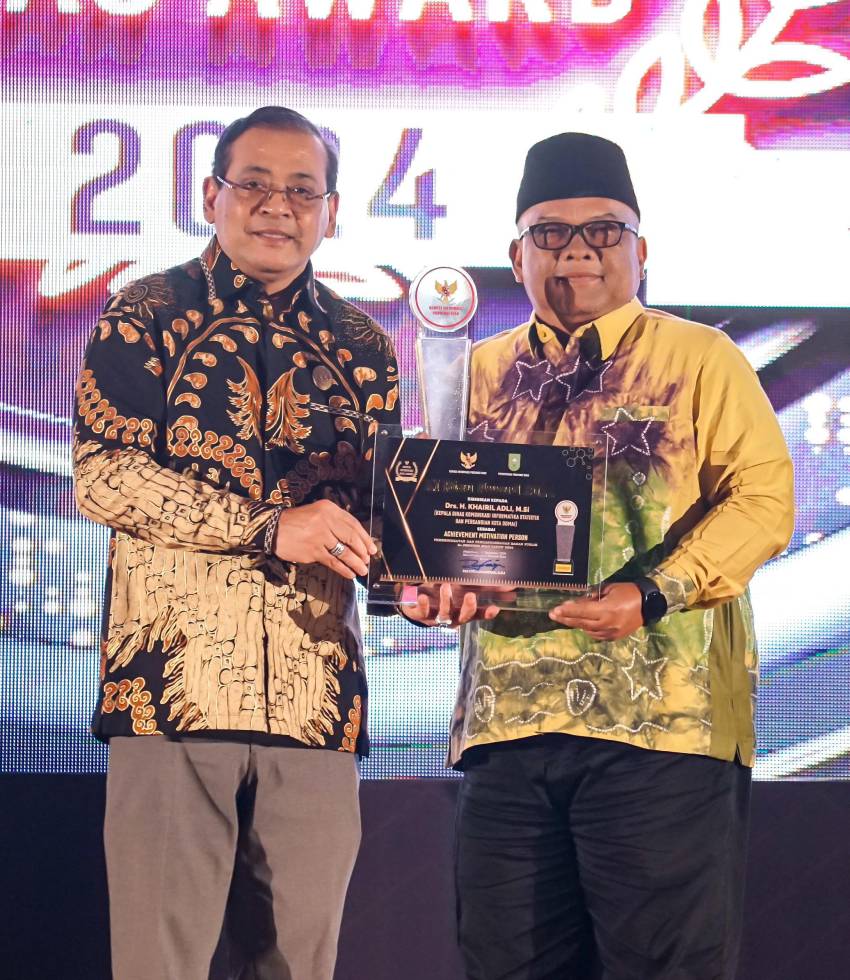 Kepala Diskominfotiksan Kota Dumai Drs. H. Khairil Adli, M.Si Raih KI Riau Award 2024 Sebagai Achievement Motivation Person Dalam Keterbukaan Informasi Publik 