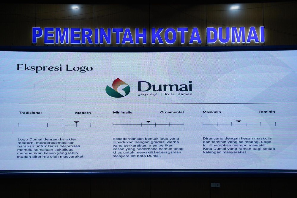 Untuk Pertama Kali Kota Dumai Resmi Miliki Branding Melalui Logo, Fokus Pada Pengenalan Karakter Serta Pariwisata Kedaerahan